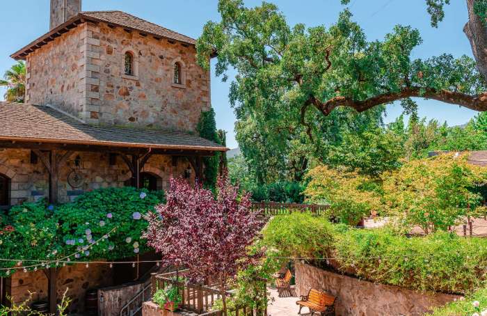 Learn more about Placerville